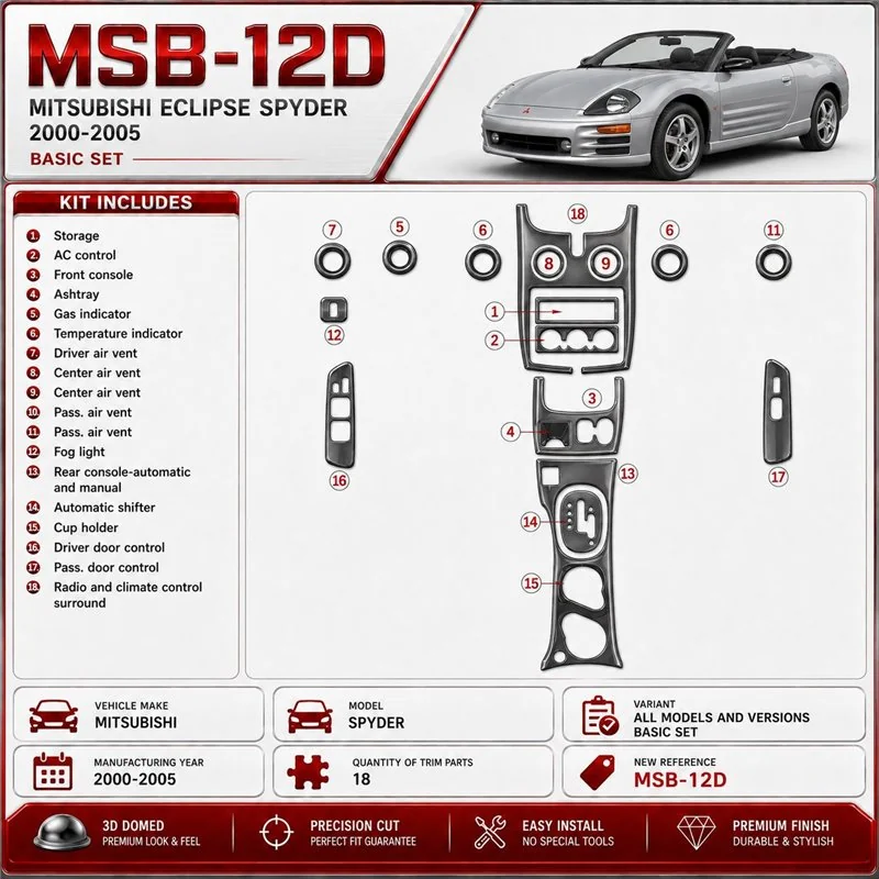 Mitsubishi Spyder 2000-2005 Basic Set, 18 delen set interieur dashboard decoratieset dashboard decor