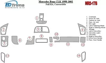 Mercedes Benz CLK 1998-2002 Full Set, Folding roof-Cabrio Interior Dash Trim Kit