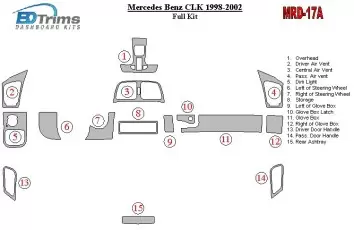 Mercedes Benz CLK 1998-2002 Full Set, Soft roof-Coupe Decor de carlinga su interior