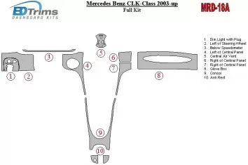 Mercedes Benz CLK 2003-UP Full Set Interior BD Dash Trim Kit