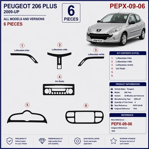 Peugeot 206 Plus 2009+ 3D dashboard trim kit, 6 parts 2
