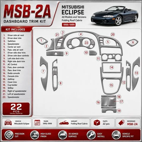 Mitsubishi Eclipse 1995-1999 Folding roof-Cabrio kit de molduras interiores para salpicadero