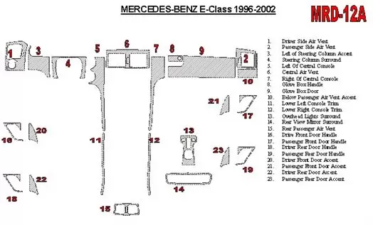 Detailed installation instruction for a 1998-2002 Mercedes Benz A