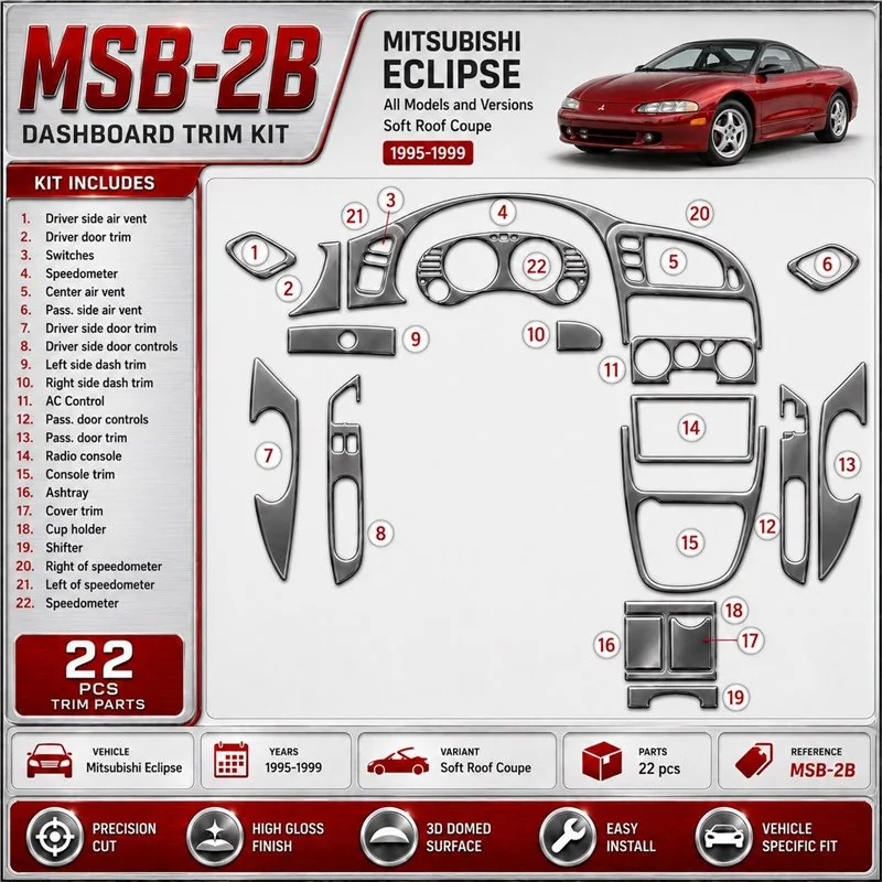 Mitsubishi Eclipse 1995-1999 Soft roof-Coupe kit de molduras interiores para salpicadero