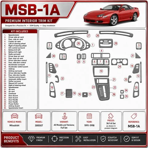 Mitsubishi 3000GT 1991-1998 Full Set Interior Dashboard Trim Kit Dash Trim Dekor
