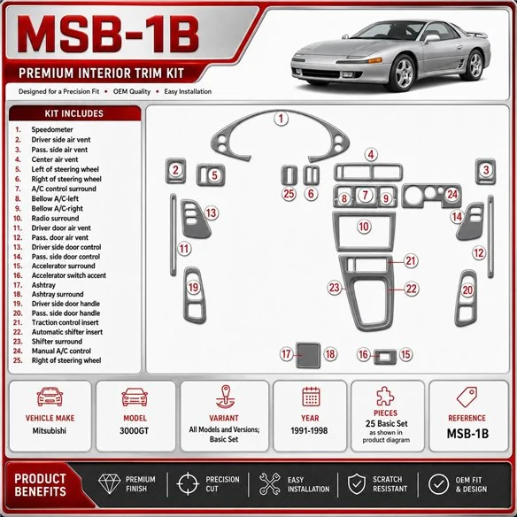 Mitsubishi 3000GT 1991-1998 juego básico kit de molduras interiores para salpicadero