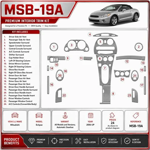 Mitsubishi Eclipse 2006-heden Automatic Gear interieur dashboard decoratieset dashboard decor