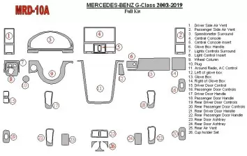 Mercedes Benz G Class 2002-UP Ensemble Complet, OEM Compliance, 25 Parts set BD Kit la décoration du tableau de bord - 1 - habil