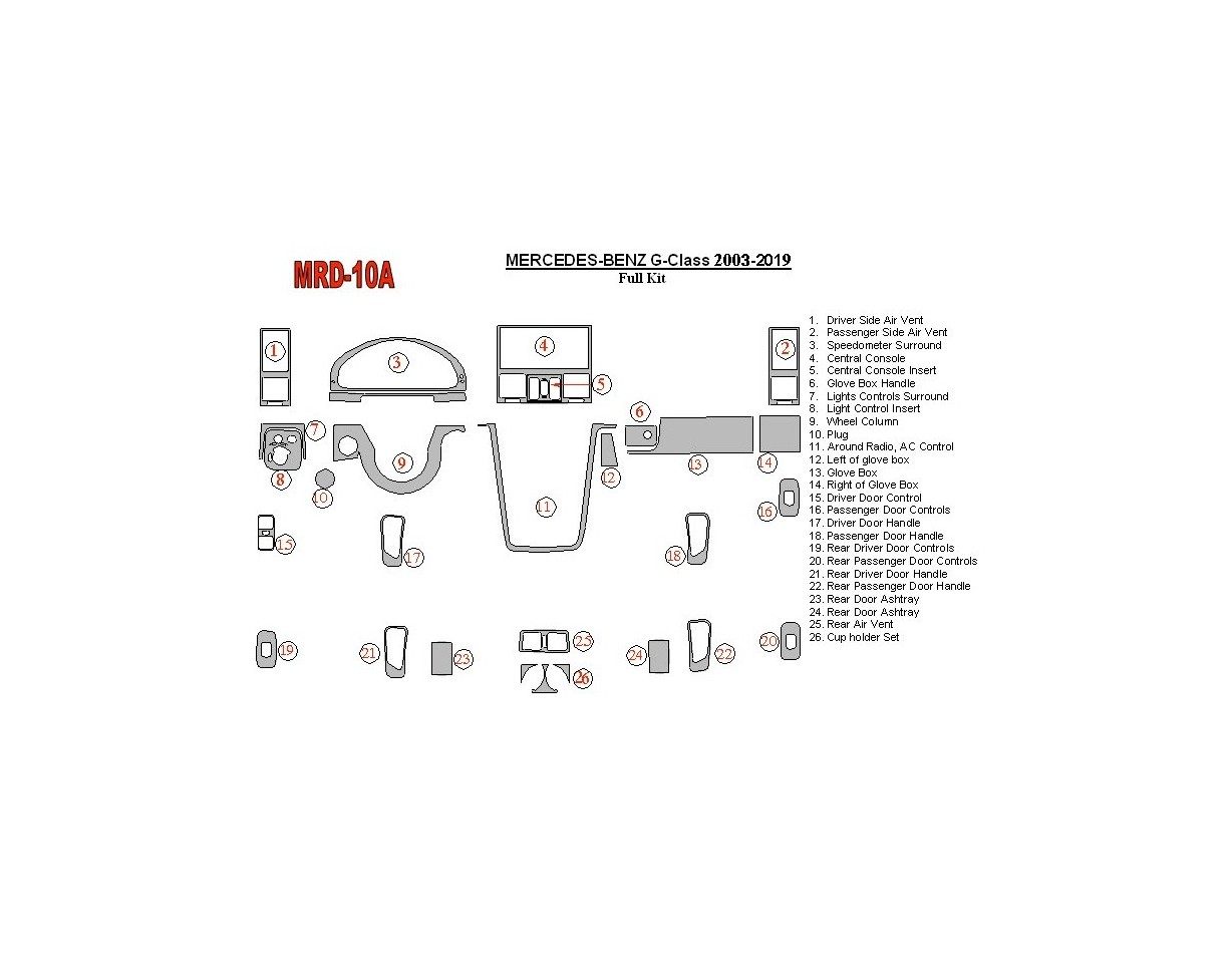 Mercedes Benz G Class 2002-UP Ensemble Complet, OEM Compliance, 25 Parts set BD Kit la décoration du tableau de bord - 1 - habil