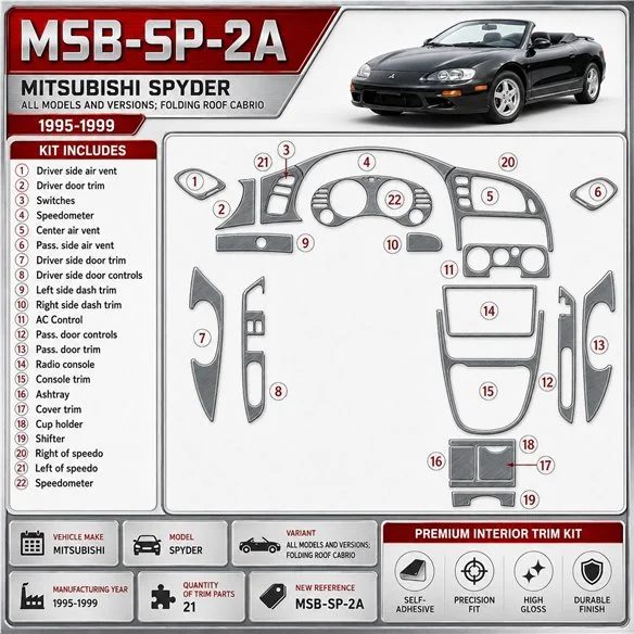 Mitsubishi Spyder 1995-1999 Folding roof-Cabrio 21 Parts set Interior Dashboard Trim Kit Dash Trim Dekor