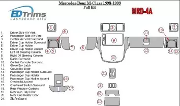 Mercedes Benz M Class 1998-1999 Base Kit BD Interieur Dashboard Bekleding Volhouder
