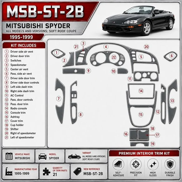 Mitsubishi Spyder 1995-1999 Soft roof-Coupe, 21 Parts set Interior Dashboard Trim Kit Dash Trim Dekor