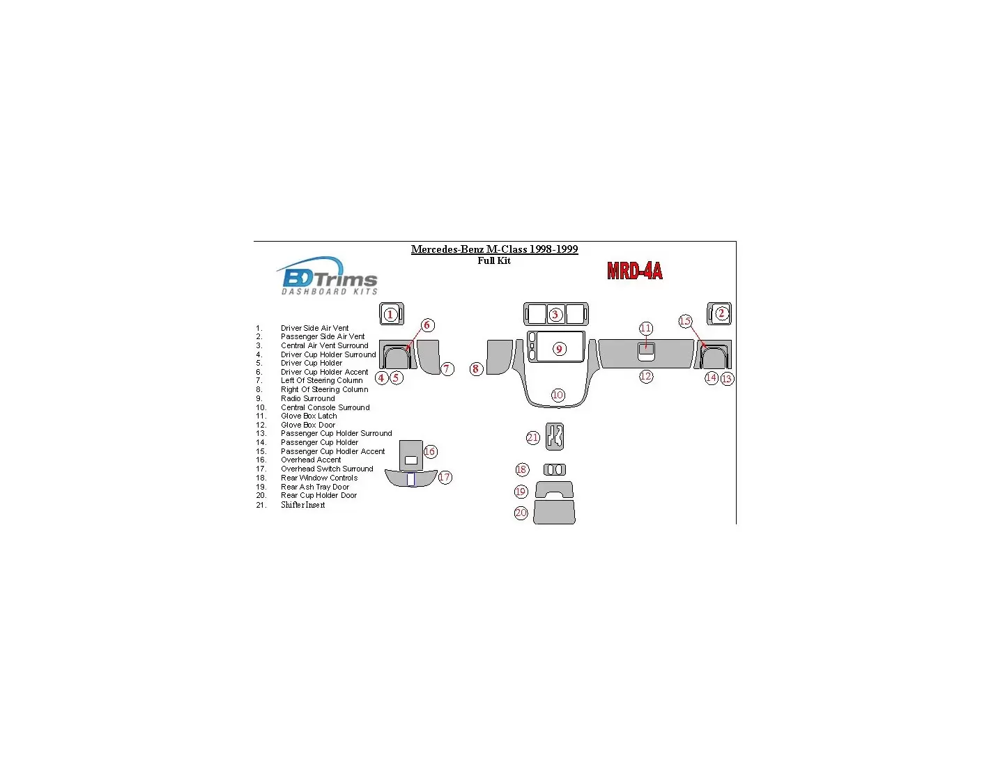 Mercedes Benz M Class 1998-1999 Base Kit Interior BD Dash Trim Kit
