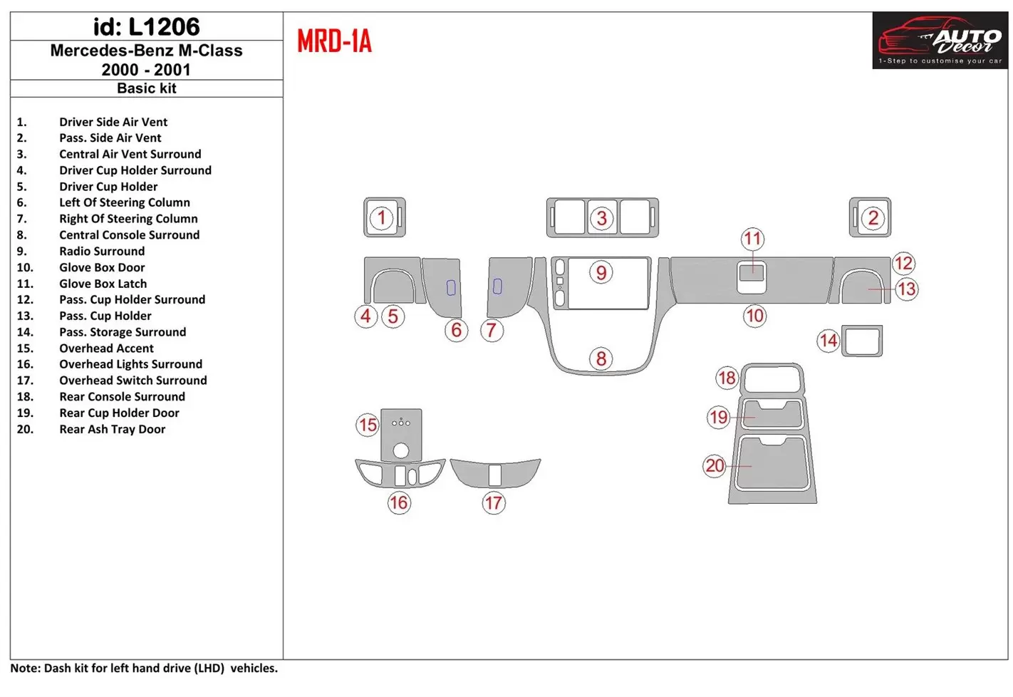 Mercedes Benz M Class 2000-2001 Base Kit BD Interieur Dashboard Bekleding Volhouder