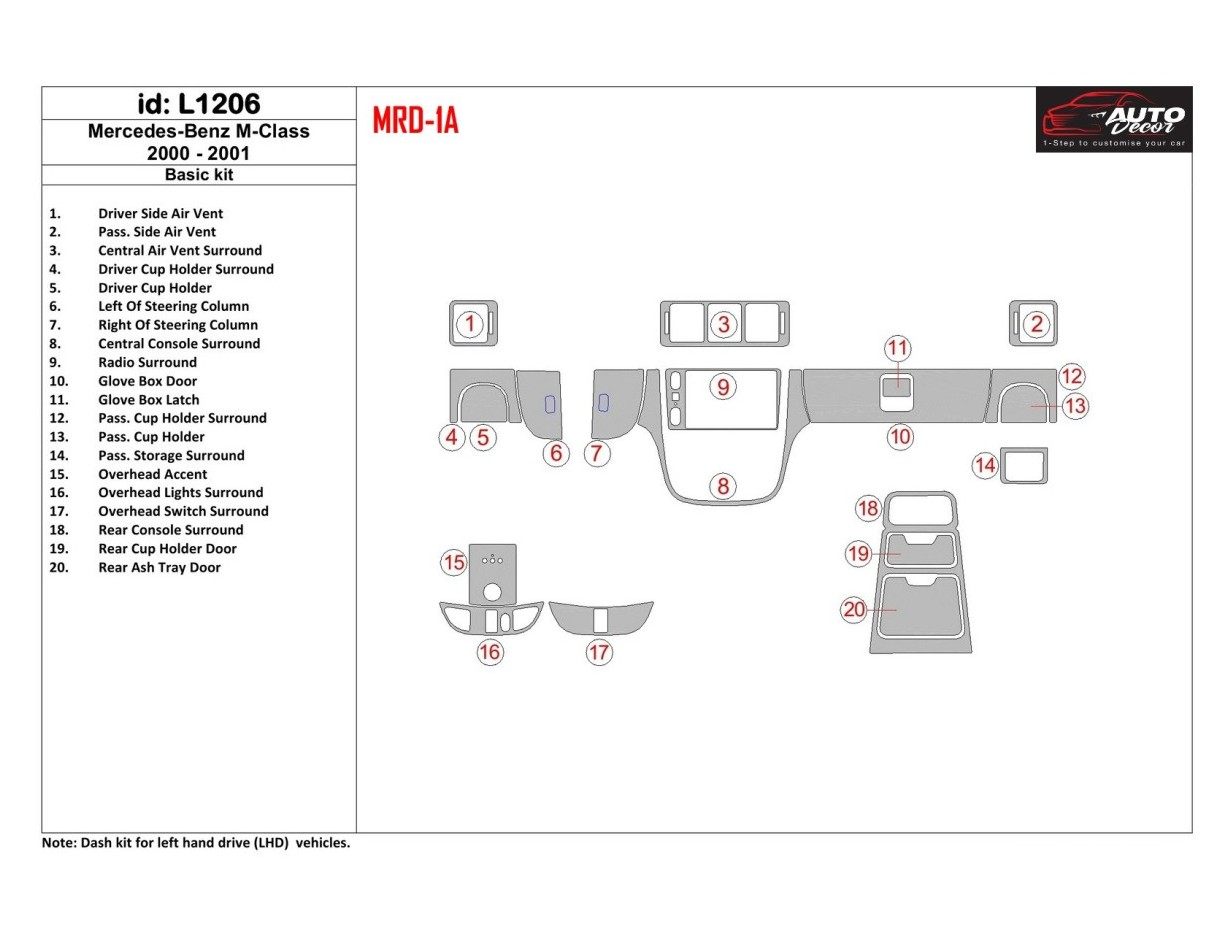 Mercedes Benz M Class 2000-2001 Base Kit Interior BD Dash Trim Kit
