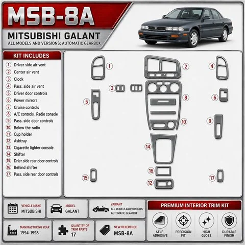 Mitsubishi Galant 1994-1998 Automatic Gear, 17 delen set interieur dashboard decoratieset dashboard decor