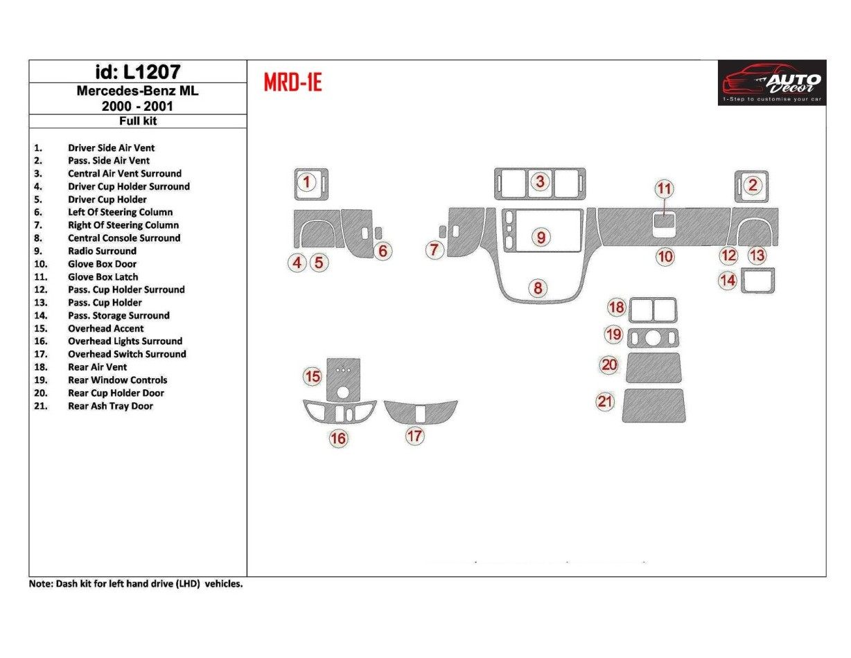Mercedes Benz M Class 2000-2001 Des portes Kit BD Kit la décoration du tableau de bord - 1 - habillage decor de tableau de bord