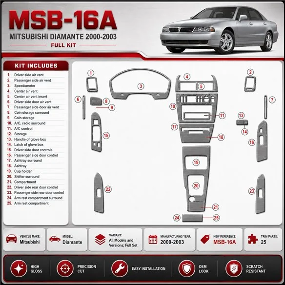 Mitsubishi Diamante 2000-2003 juego completo kit de molduras interiores para salpicadero