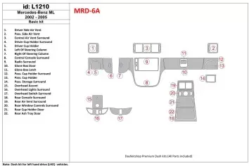 Mercedes Benz M Class 2002-2005 Base Kit BD Interieur Dashboard Bekleding Volhouder