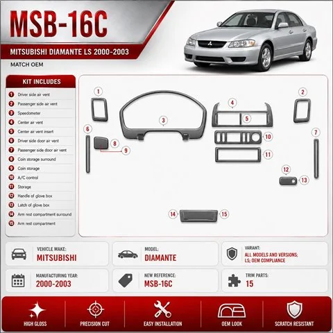 Mitsubishi Diamante 2000-2003 LS, conformité OEM kit décoration intérieure tableau de bord
