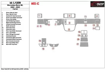 MERCEDES Mercedes Benz M Class 2002-2005 Full Set, ML55 Interior BD Dash Trim Kit €59.99