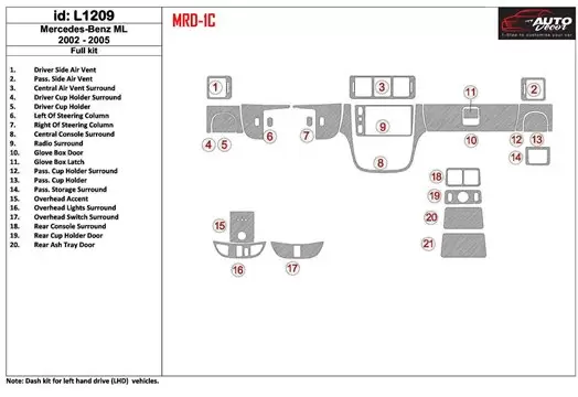 MERCEDES Mercedes Benz M Class 2002-2005 Full Set, ML55 Interior BD Dash Trim Kit €59.99