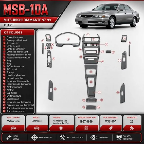 Mitsubishi Diamante 1997-1999 Full Set, 26 delen set interieur dashboard decoratieset dashboard decor