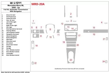 Mercedes Benz M Class 2006-UP Full Set, Automatic Gear, With NAVI Interior BD Dash Trim Kit