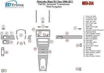 MERCEDES Mercedes Benz M Class 2006-UP Full Set, Automatic Gear, With NAVI Interior BD Dash Trim Kit €51.99