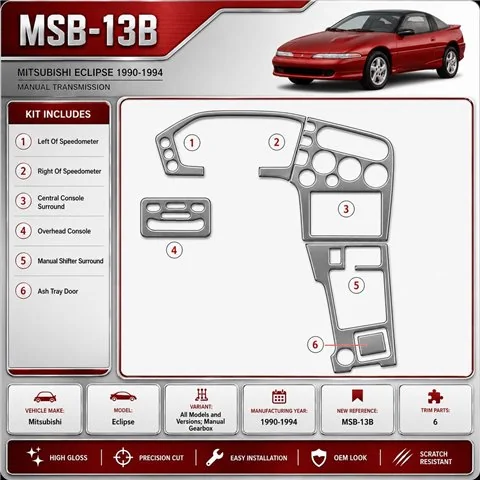 Mitsubishi Eclipse 1990-1994 boîte manuelle boîte kit décoration intérieure tableau de bord