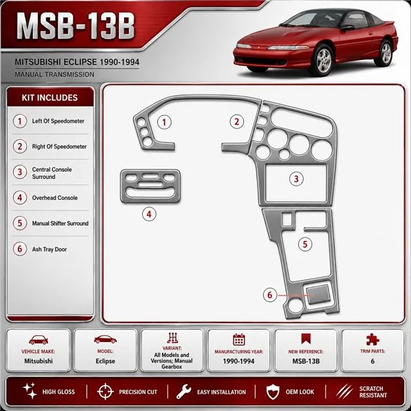 Mitsubishi Eclipse 1990-1994 Manual Gear Box Interior Dashboard Trim Kit Dash Trim Dekor
