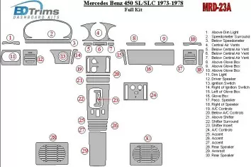 Mercedes Benz 450 SL/SLC 1973-1978 Full Set Interior BD Dash Trim Kit