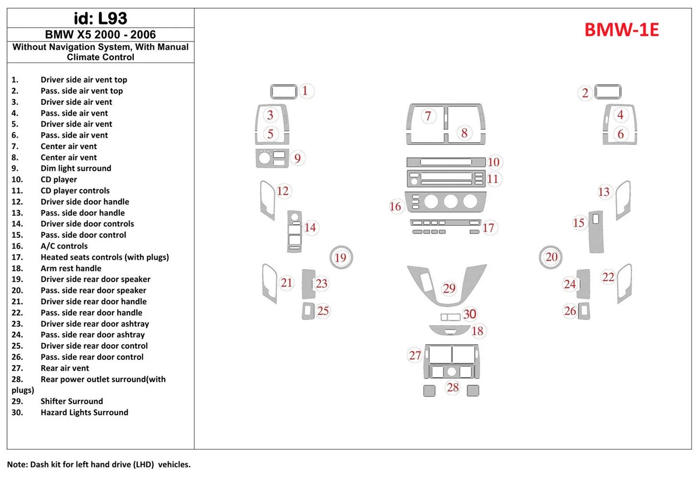 BMW X5 2000-2006 Without NAVI system, Manual Gearbox AC Control Decor de carlinga su interior