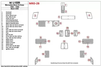 Mercedes Benz S Class 1992-1999 Full Set, OEM Compliance Interior BD Dash Trim Kit