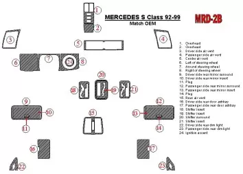 Mercedes Benz S Class 1992-1999 Full Set, OEM Compliance Interior BD Dash Trim Kit