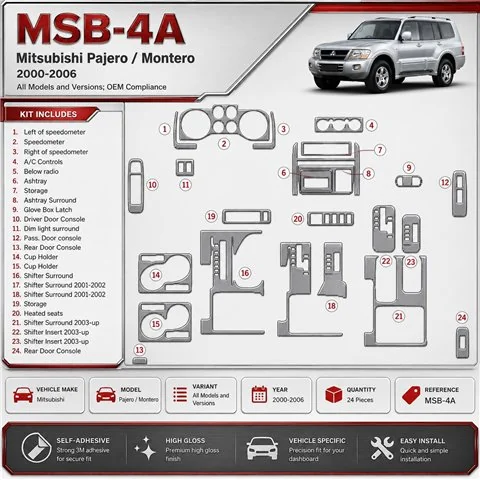 Mitsubishi Pajero/Montero 2000-2006 OEM Compliance Interior Dashboard Trim Kit Dash Trim Dekor