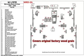 Mercedes Benz S Class 1997-1999 Full Set, Cover All OEM Wood Kit BD Interieur Dashboard Bekleding Volhouder