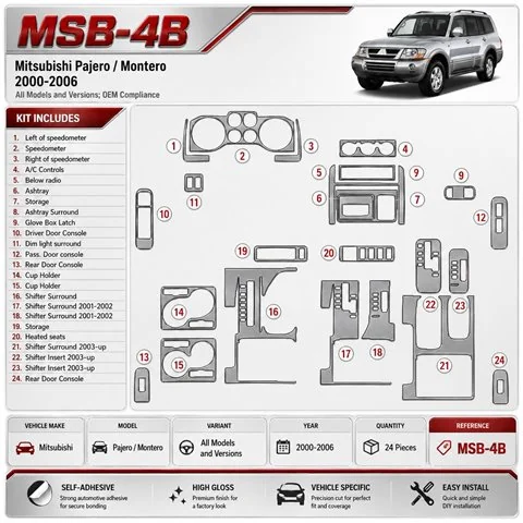 Mitsubishi Pajero/Montero 2000-2006 compatibilidad OEM kit de molduras interiores para salpicadero