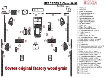 Mercedes Benz S Class 1997-1999 Full Set, Cover All OEM Wood Kit Interior BD Dash Trim Kit