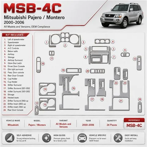 Mitsubishi Pajero/Montero 2000-2006 compatibilidad OEM kit de molduras interiores para salpicadero