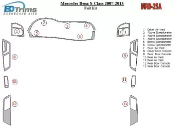 Mercedes Benz S Class 2007-UP Full Set, OEM Compliance Interior BD Dash Trim Kit