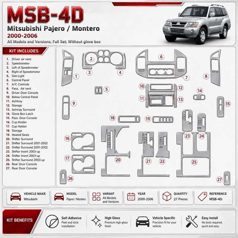 Mitsubishi Pajero/Montero 2000-2006 Full Set, Without glowe-box Interior Dashboard Trim Kit Dash Trim Dekor