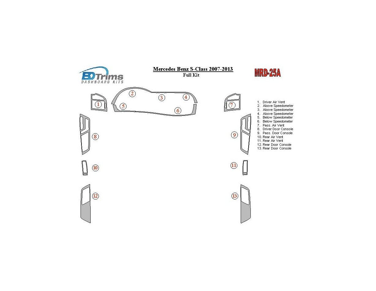 Mercedes Benz S Class 2007-UP Full Set, OEM Compliance BD Interieur Dashboard Bekleding Volhouder