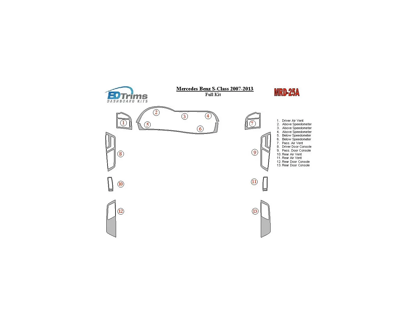 Mercedes Benz S Class 2007-UP Full Set, OEM Compliance Interior BD Dash Trim Kit