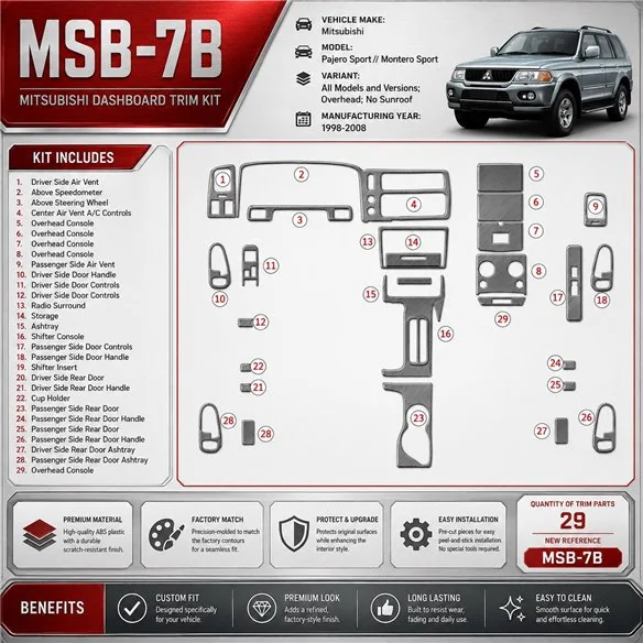 Mitsubishi Pajero Sport/Montero Sport 1998-2008 Overhead, No Sunroof, 29 delen set interieur dashboard decoratieset dashboard de