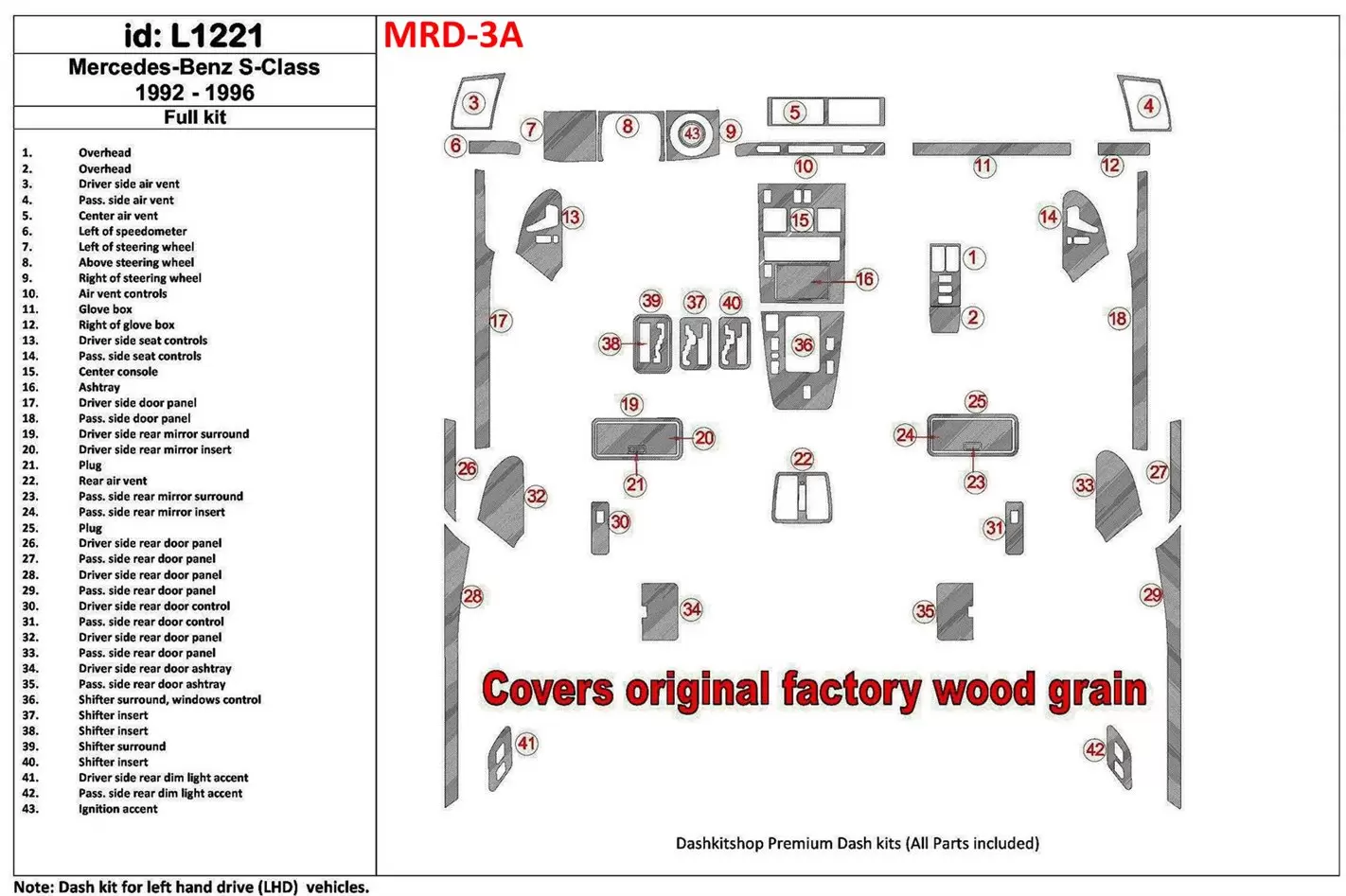 Mercedes Benz S Class W140 1992-1996 Ensemble Complet, Cover All OEM Wood Kit BD Kit la décoration du tableau de bord - 1 - habi