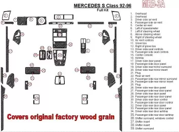 Mercedes Benz S Class W140 1992-1996 Ensemble Complet, Cover All OEM Wood Kit BD Kit la décoration du tableau de bord - 2 - habi