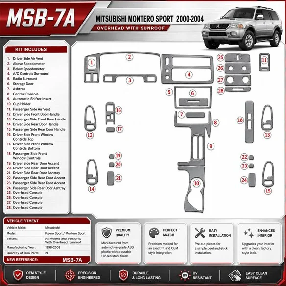 Mitsubishi Pajero Sport/Montero Sport 1998-2008 With Overhead, Sunroof, 28 delen set interieur dashboard decoratieset dashboard 