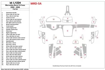 Mercedes Benz S Class 2000-2006 OEM Compliance Interior BD Dash Trim Kit