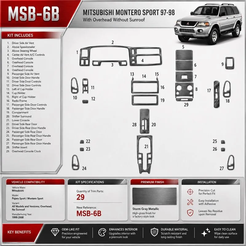 Mitsubishi Pajero Sport/Montero Sport 1998-2008 Overhead, No Sunroof, 29 piezas set kit de molduras interiores para salpicadero